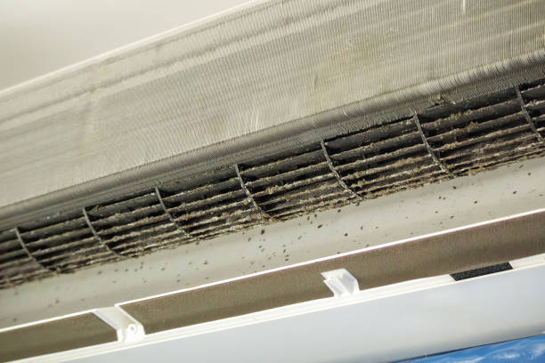 , SC Airduct Cleaning Company